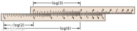 图 1-2. 对数计算尺示例